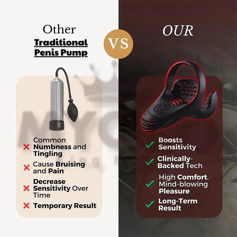 Low-intensity shockwave therapy tools